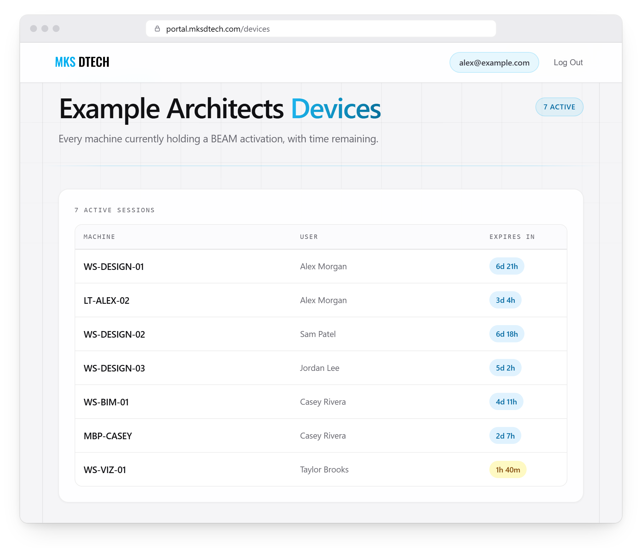 Devices page