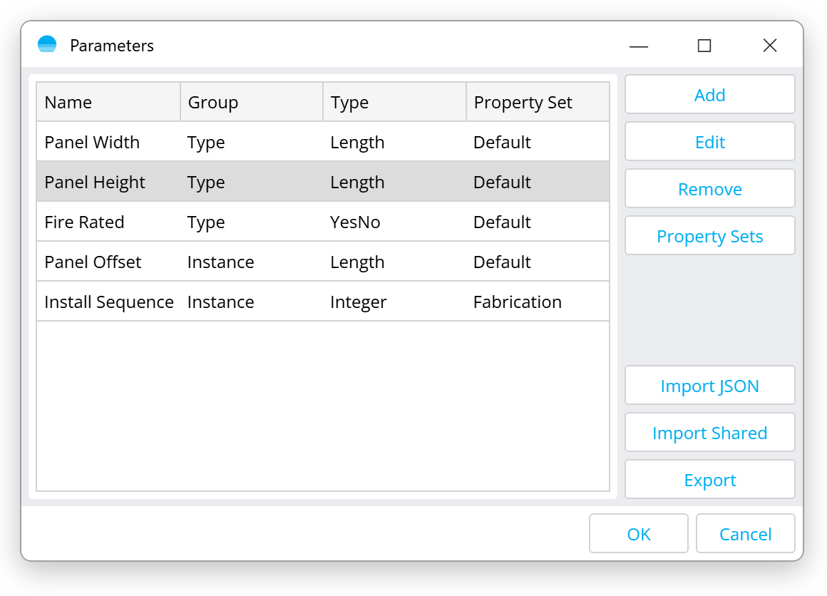 Parameters dialog